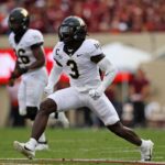 Wake Forest vs Pitt