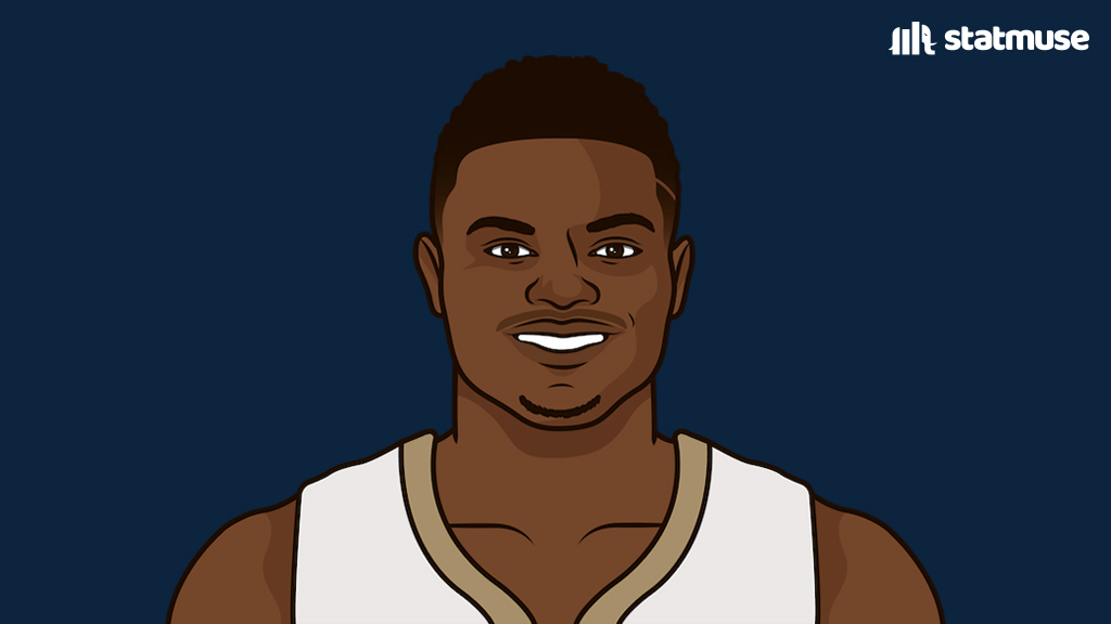 https://www.houstonsports.today/wp-content/uploads/2024/03/GJ3oDxOWcAA2csG.jpg