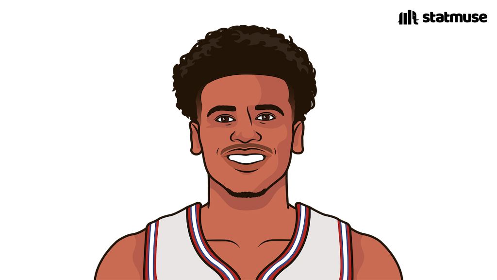 https://www.houstonsports.today/wp-content/uploads/2024/03/GJ3oGuIXMAAoKwi.jpg