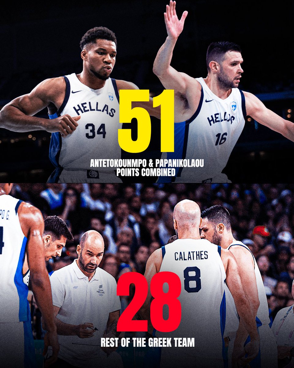 https://www.houstonsports.today/wp-content/uploads/2024/07/GThgjcrW8AAIOqU.jpg