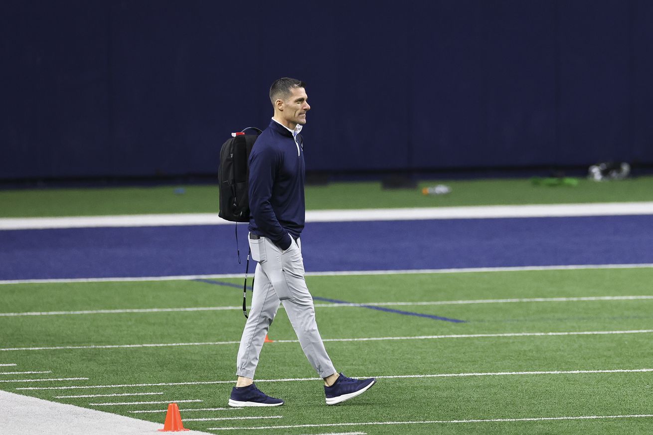 Big 12 Football Pro Day