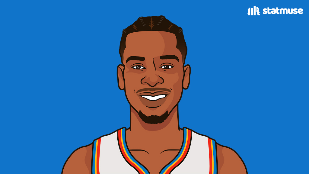 https://www.houstonsports.today/wp-content/uploads/2025/06/Gt_msCaWMAAiXK8.jpg