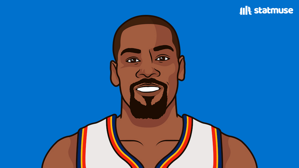 https://www.houstonsports.today/wp-content/uploads/2025/06/Gt_mtTUXIAARTOZ.jpg